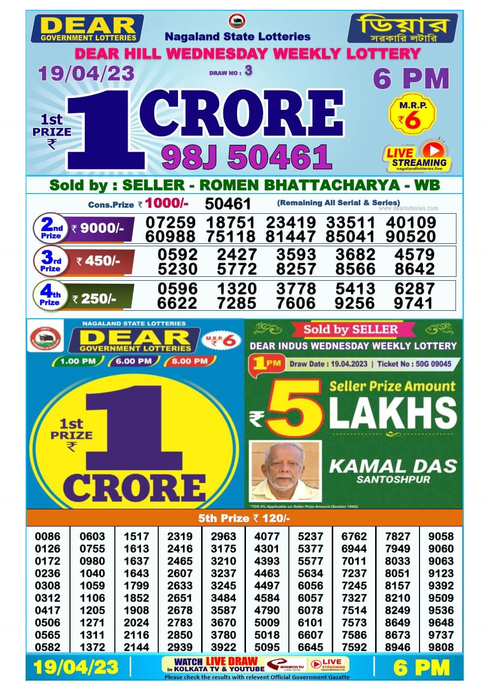 Lottery Sambad Day 19-04-2023 Dear 6PM Day Result