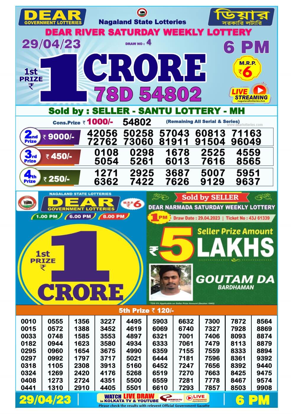 Lottery Sambad Day 29-04-2023  Dear 6PM Day Result