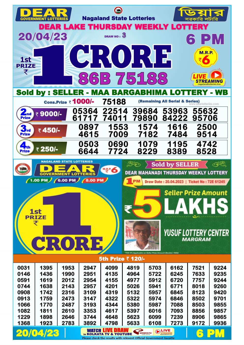 Lottery Sambad Day 20-04-2023 Dear 6PM Day Result