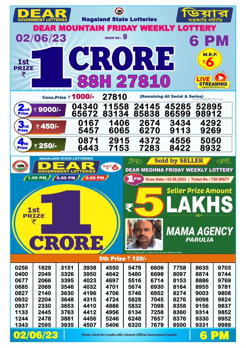 Lottery Sambad Day 02- 06-2023 Dear 6PM Day Result