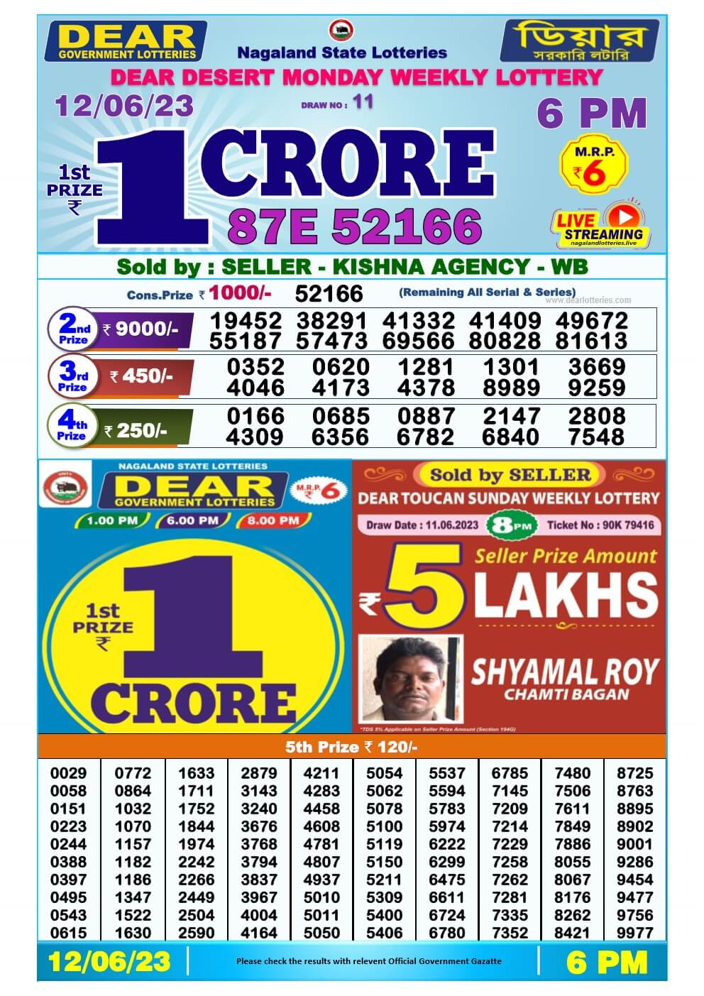 Lottery Sambad Day 12-06-2023 Dear 6PM Day Result