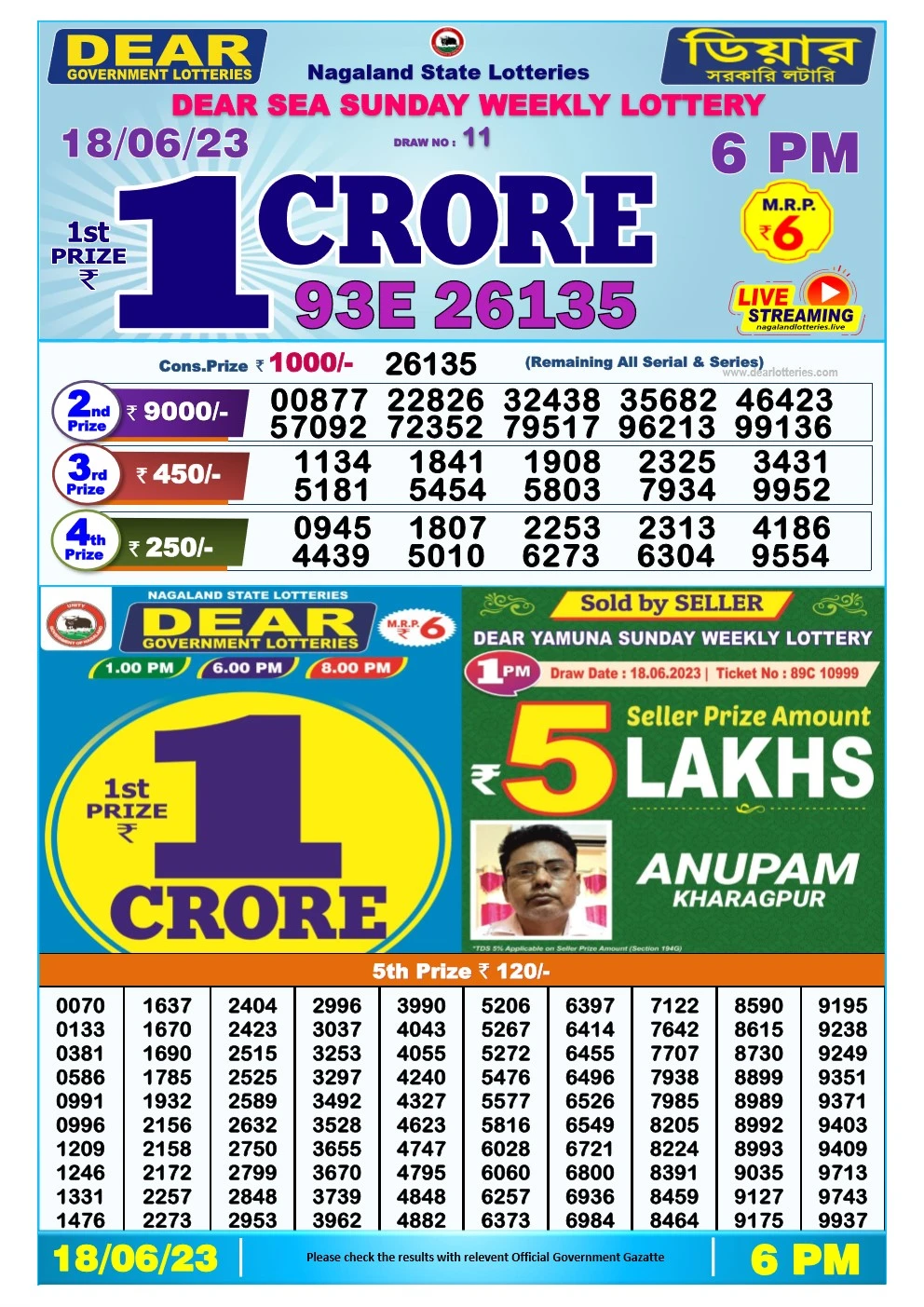 Lottery Sambad Day 18-06-2023  Dear 6PM Day Result