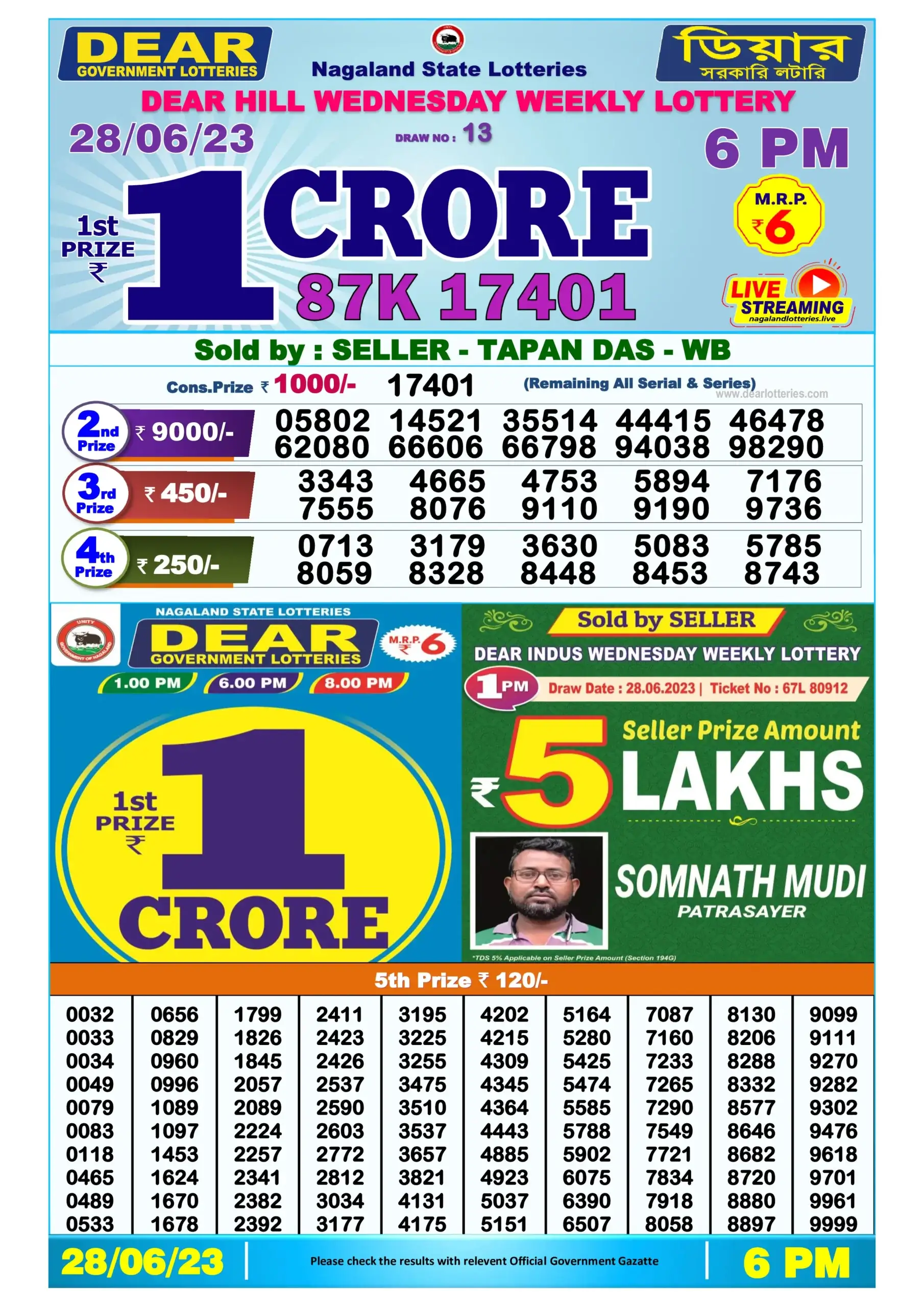 Lottery Sambad Day 28-06-2023  Dear 6PM Day Result