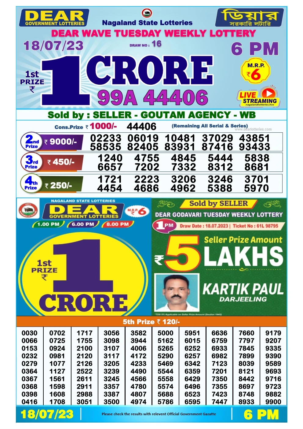 Lottery Sambad Day 18-07-2023  Dear 6PM Day Result
