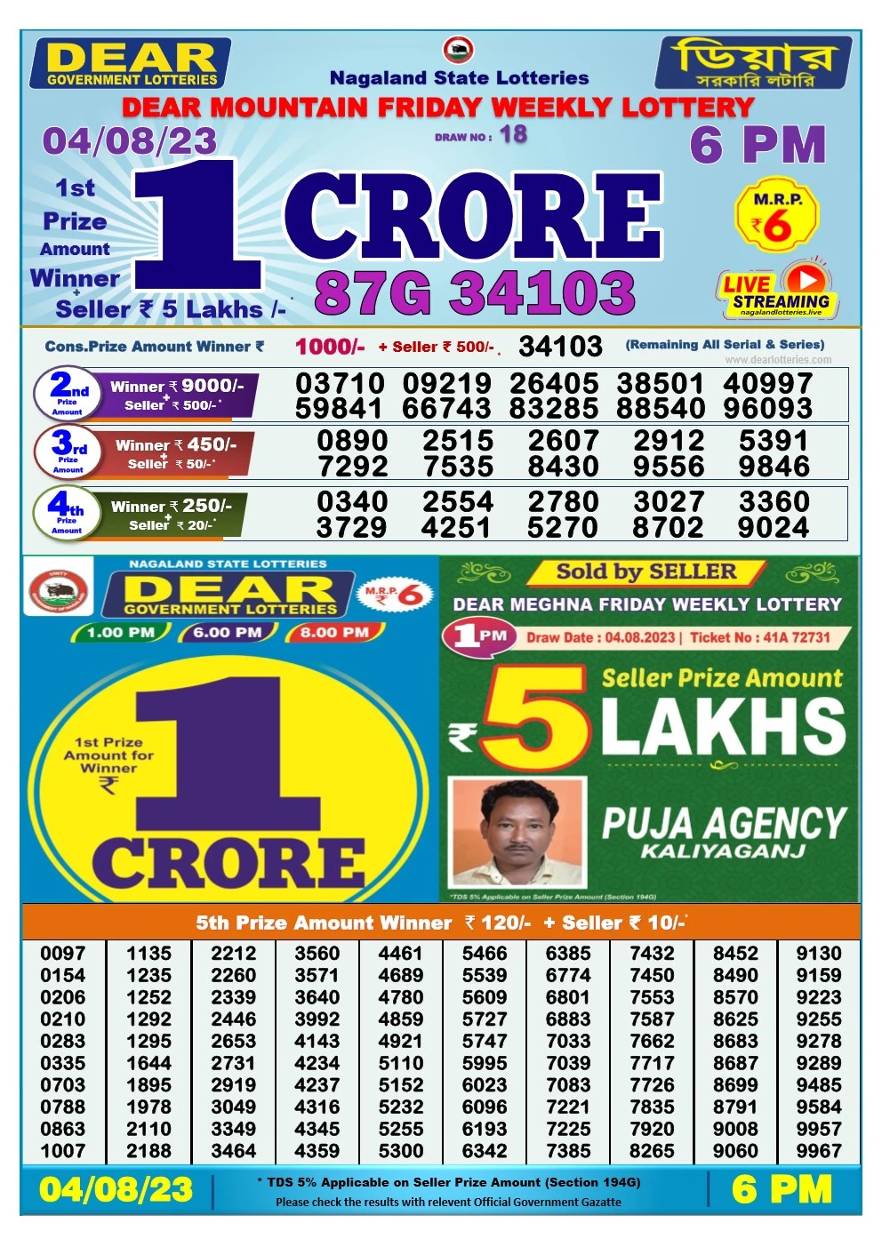 Lottery Sambad Day 04-08-2023 Dear 6PM Day Result