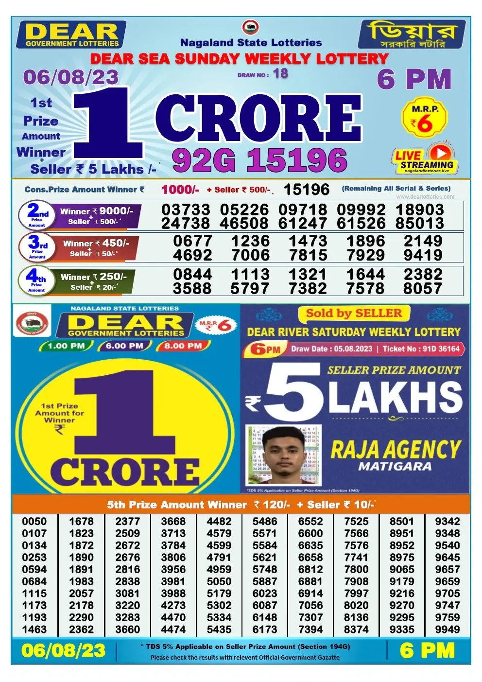 Lottery Sambad Day 06-08-2023 Dear 6PM Day Result