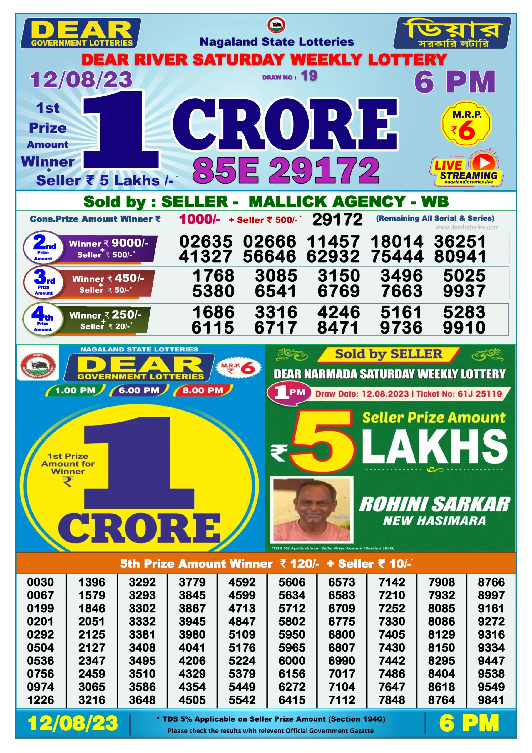 Lottery Sambad Day 12-08-2023 Dear 6PM Day Result