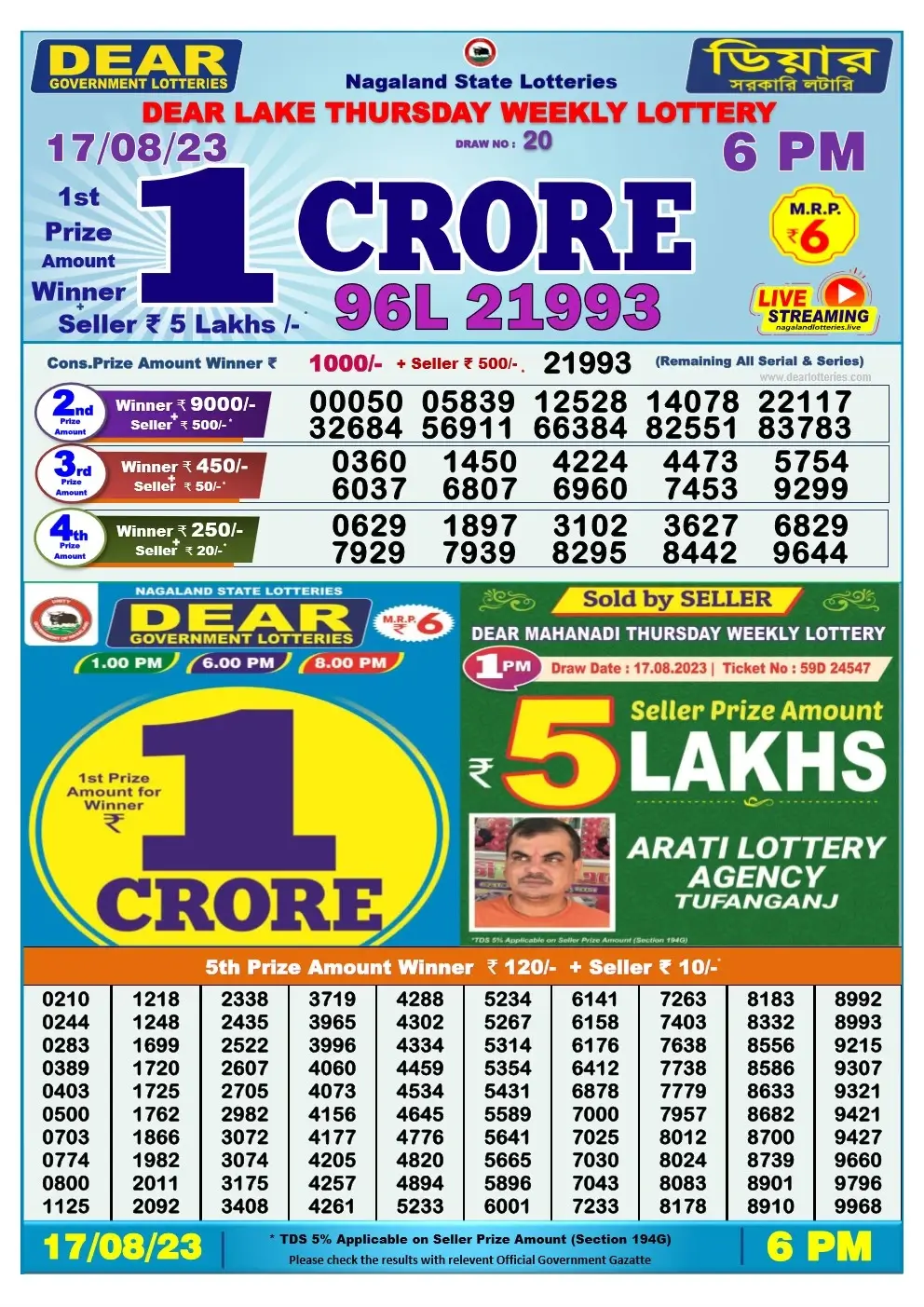 Lottery Sambad Day 17-08-2023 Dear 6PM Day Result