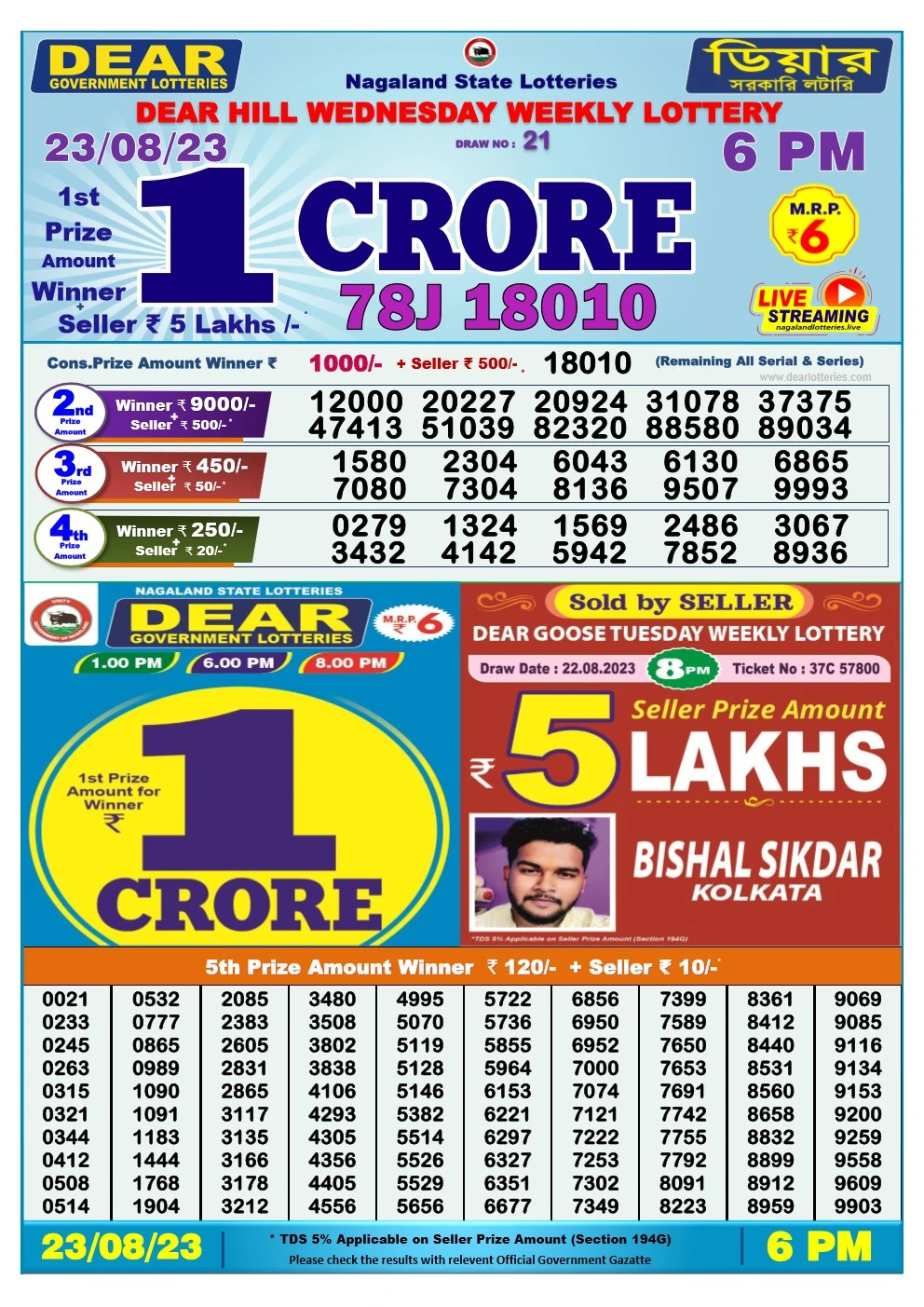 Lottery Sambad Day 23-08-2023  Dear 6PM Day Result
