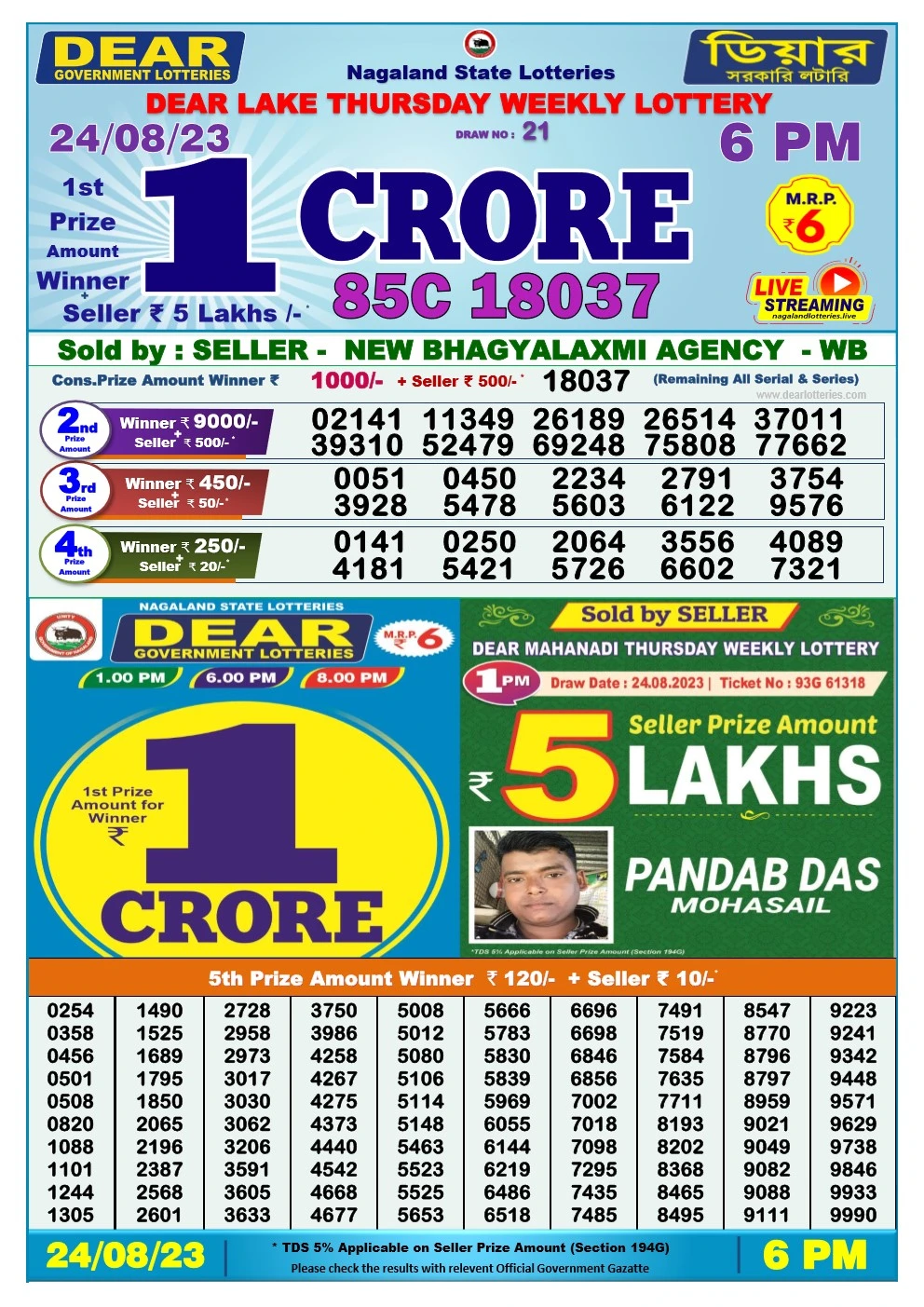 Lottery Sambad Day 24-08-2023  Dear 6PM Day Result