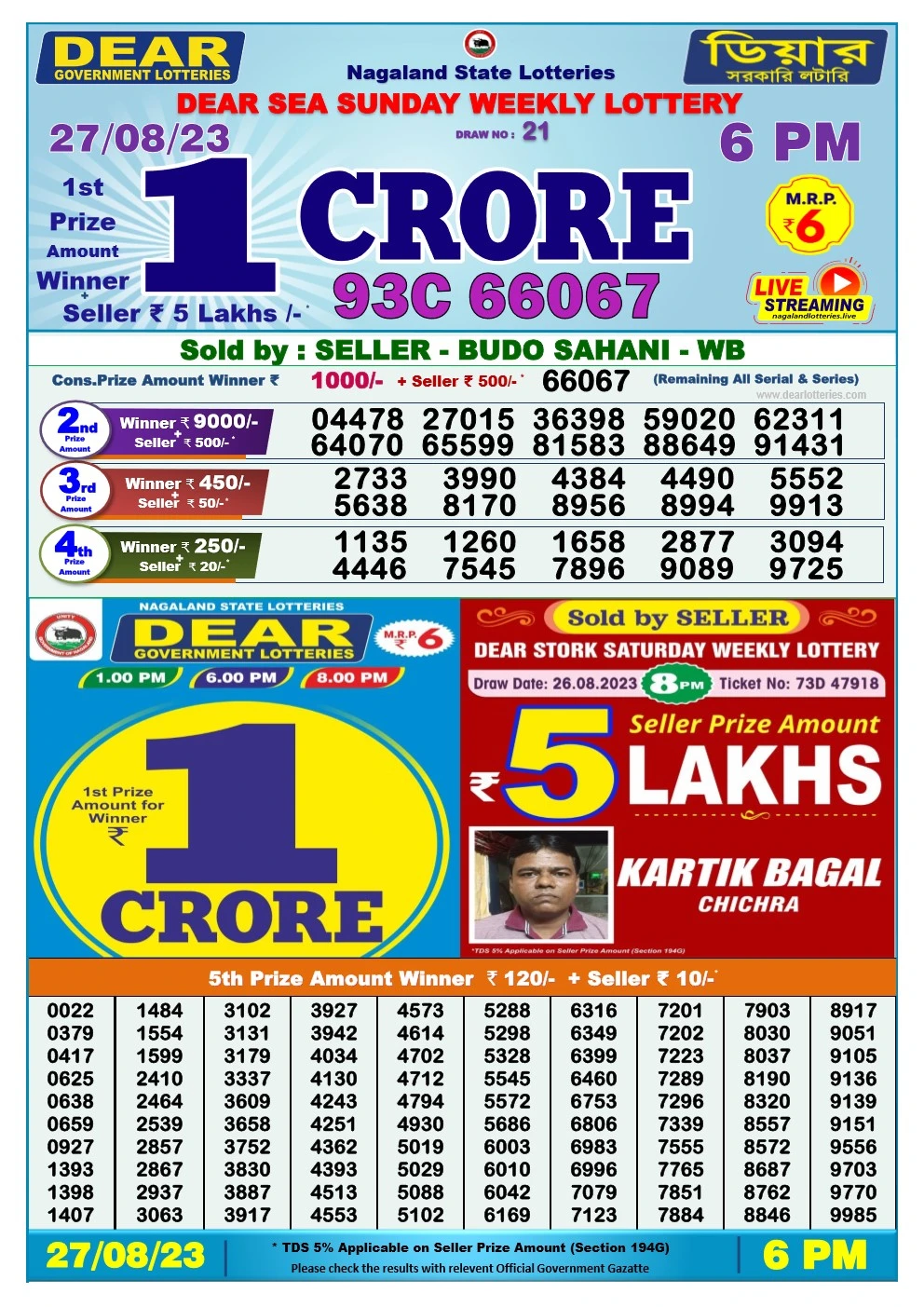 Lottery Sambad Day 27-08-2023 Dear 6PM Day Result