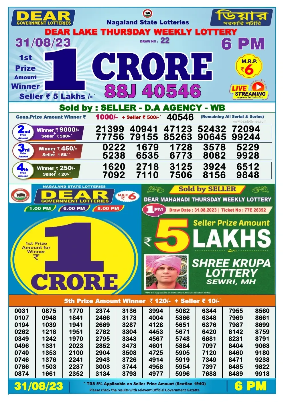 Lottery Sambad Day 31-08-2023 Dear 6PM Day Result