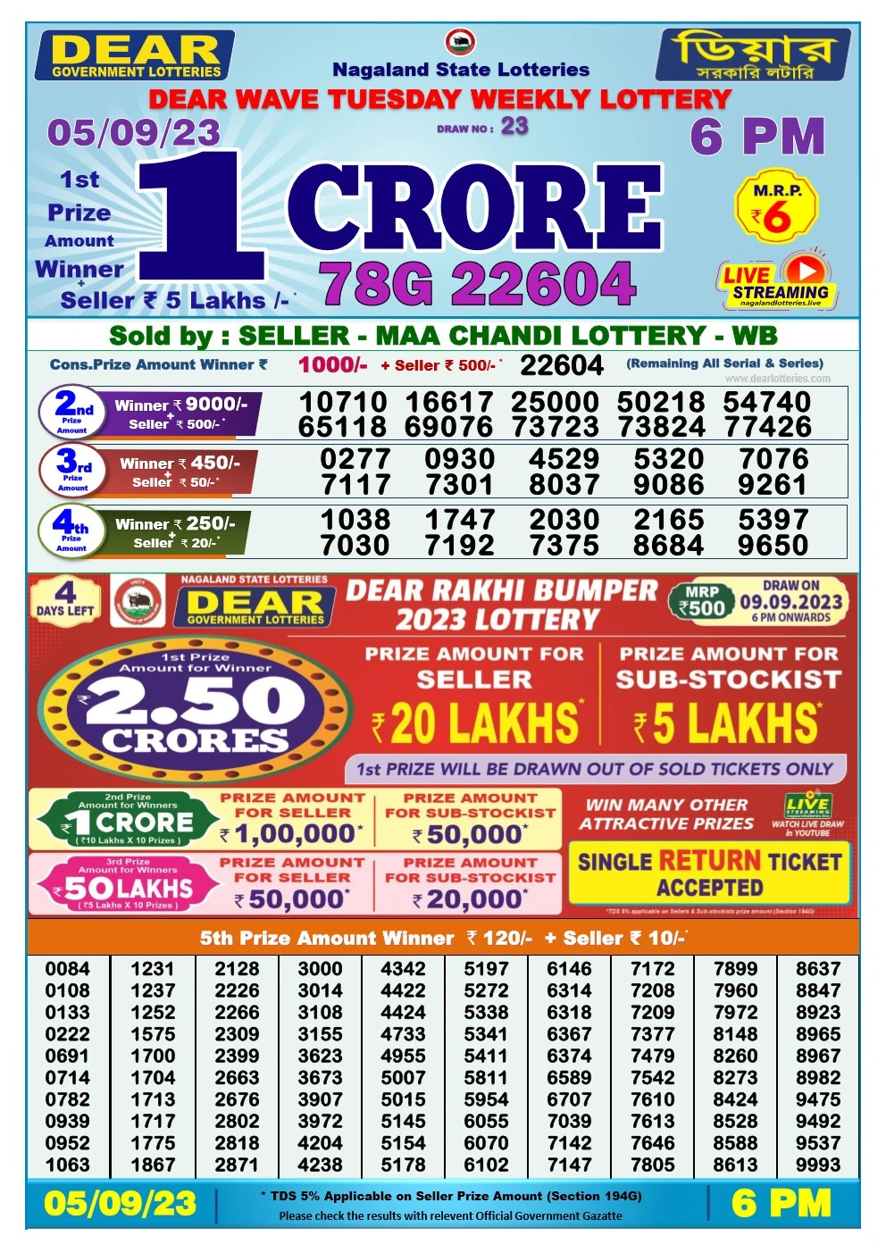 Lottery Sambad Day 05-09-2023 Dear 6PM Day Result