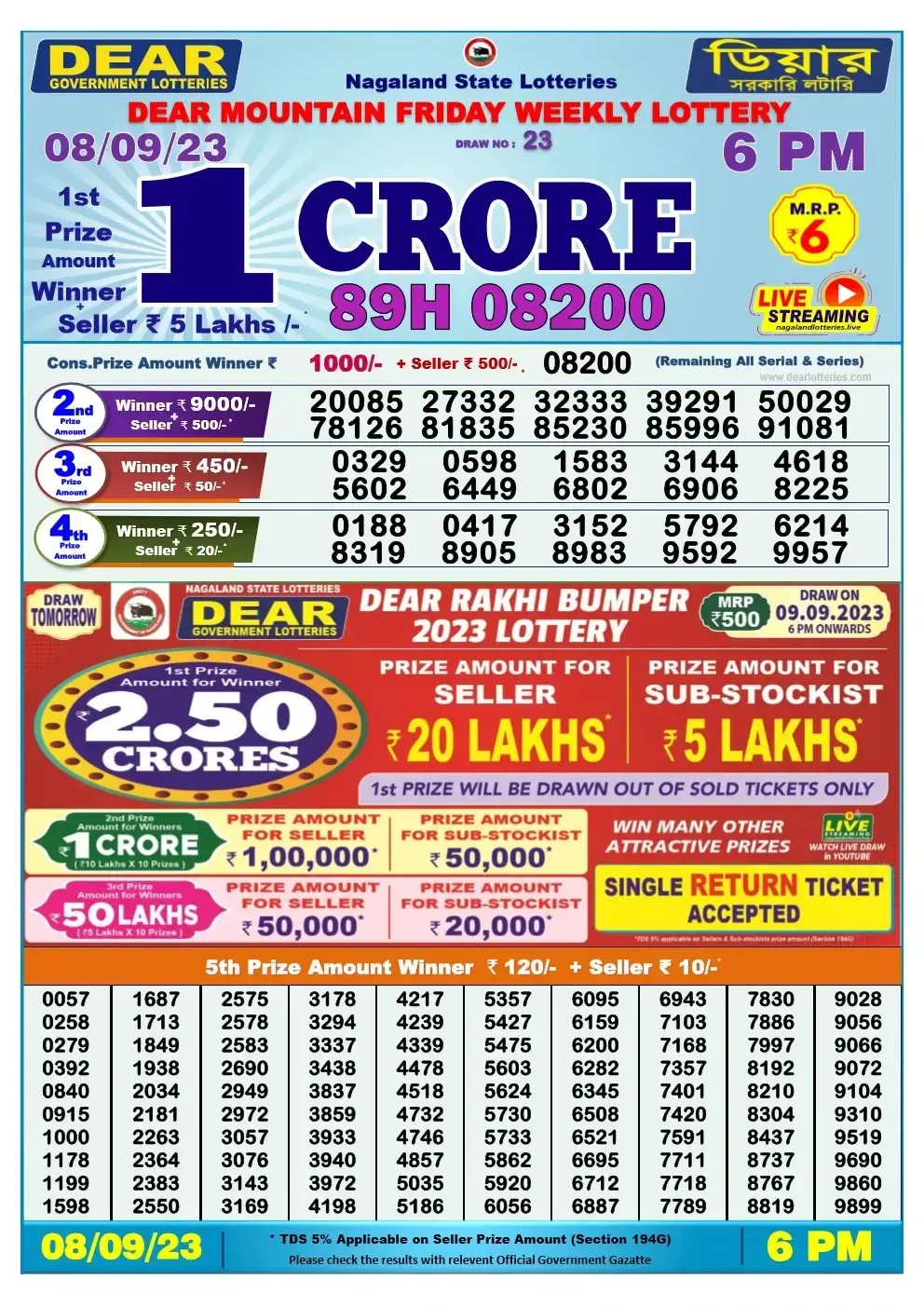 Lottery Sambad Day 08-09-2023 Dear 6PM Day Result