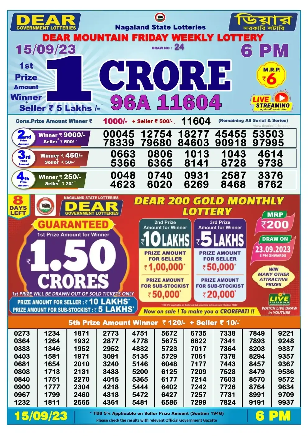 Lottery Sambad Day 15-09-2023  Dear 6PM Day Result