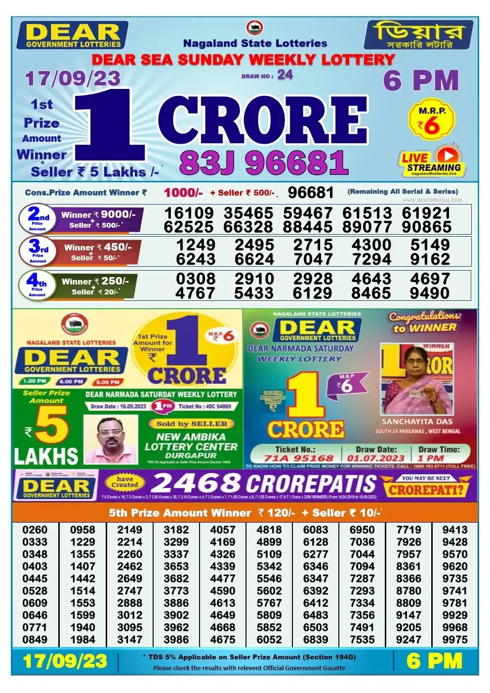 Lottery Sambad Day 17-09-2023  Dear 6PM Day Result