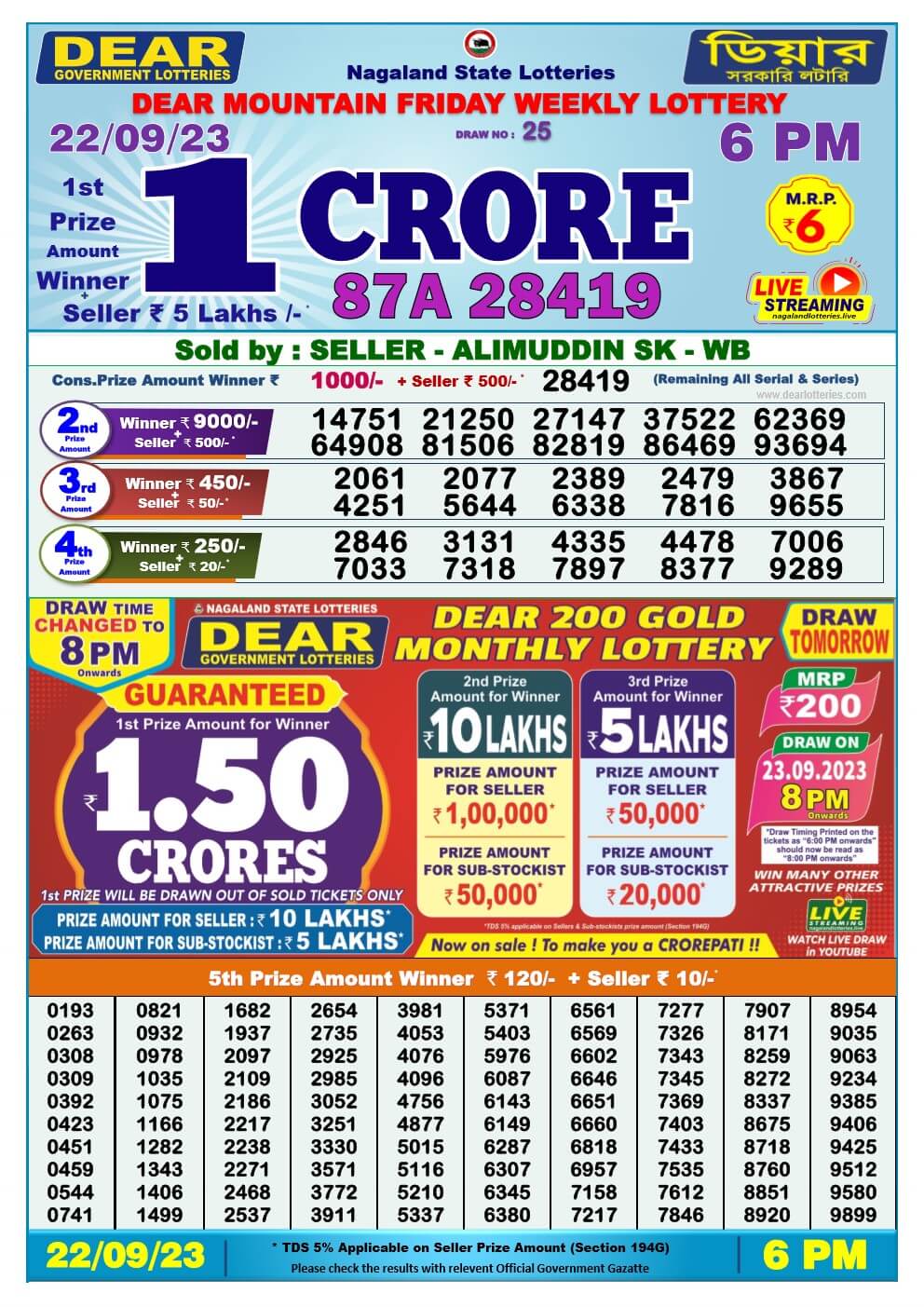 Lottery Sambad Day 22-09-2023 Dear 6PM Day Result