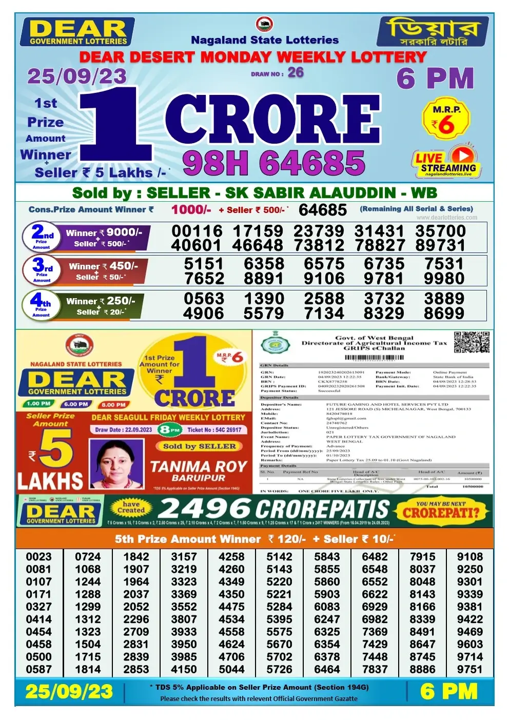 Lottery Sambad Day 25-09-2023 Dear 6PM Day Result