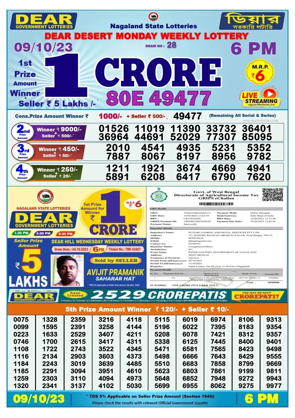Lottery Sambad Day 09-10-2023 Dear 6PM Day Result