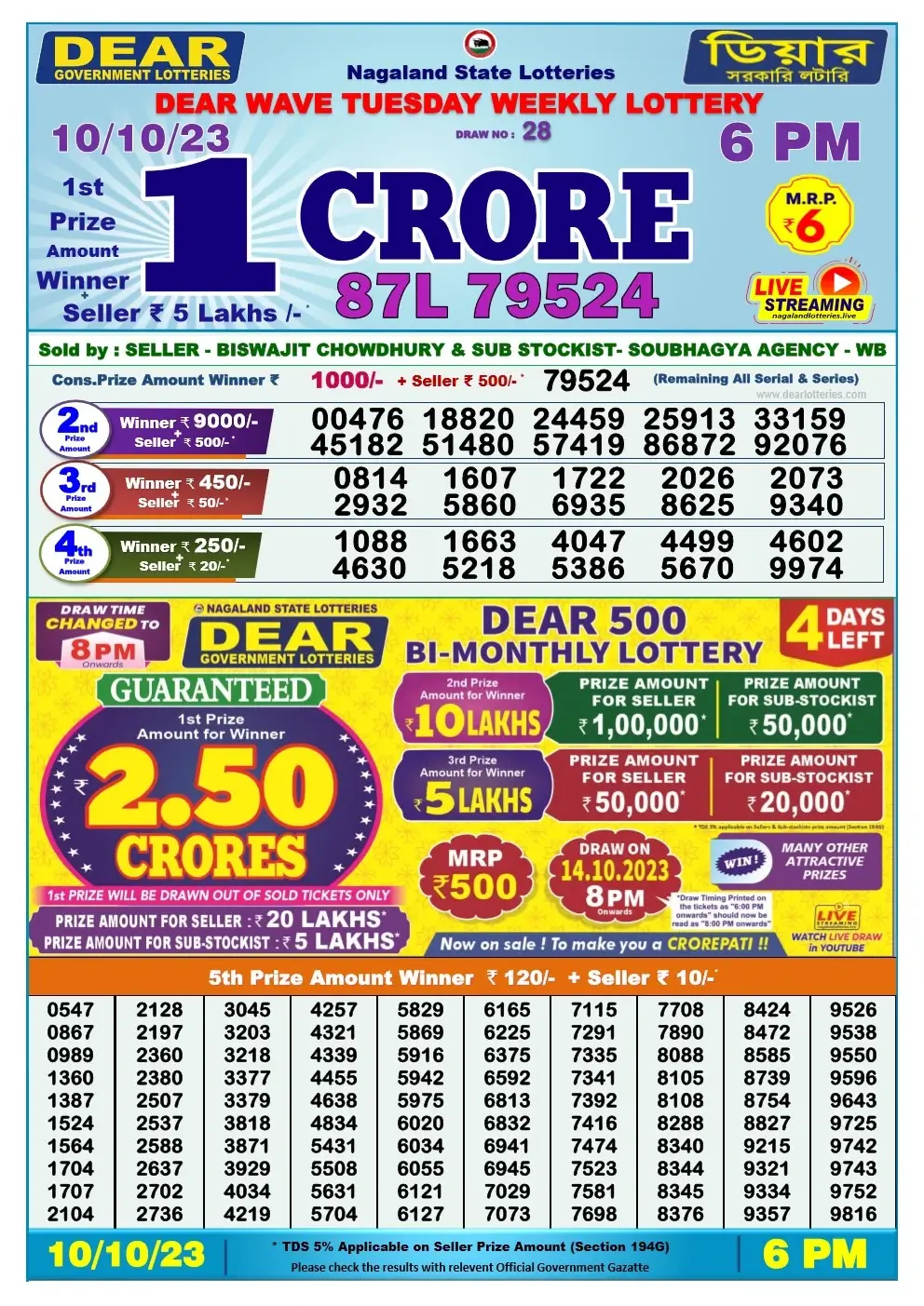 Lottery Sambad Day 10-10-2023  Dear 6PM Day Result
