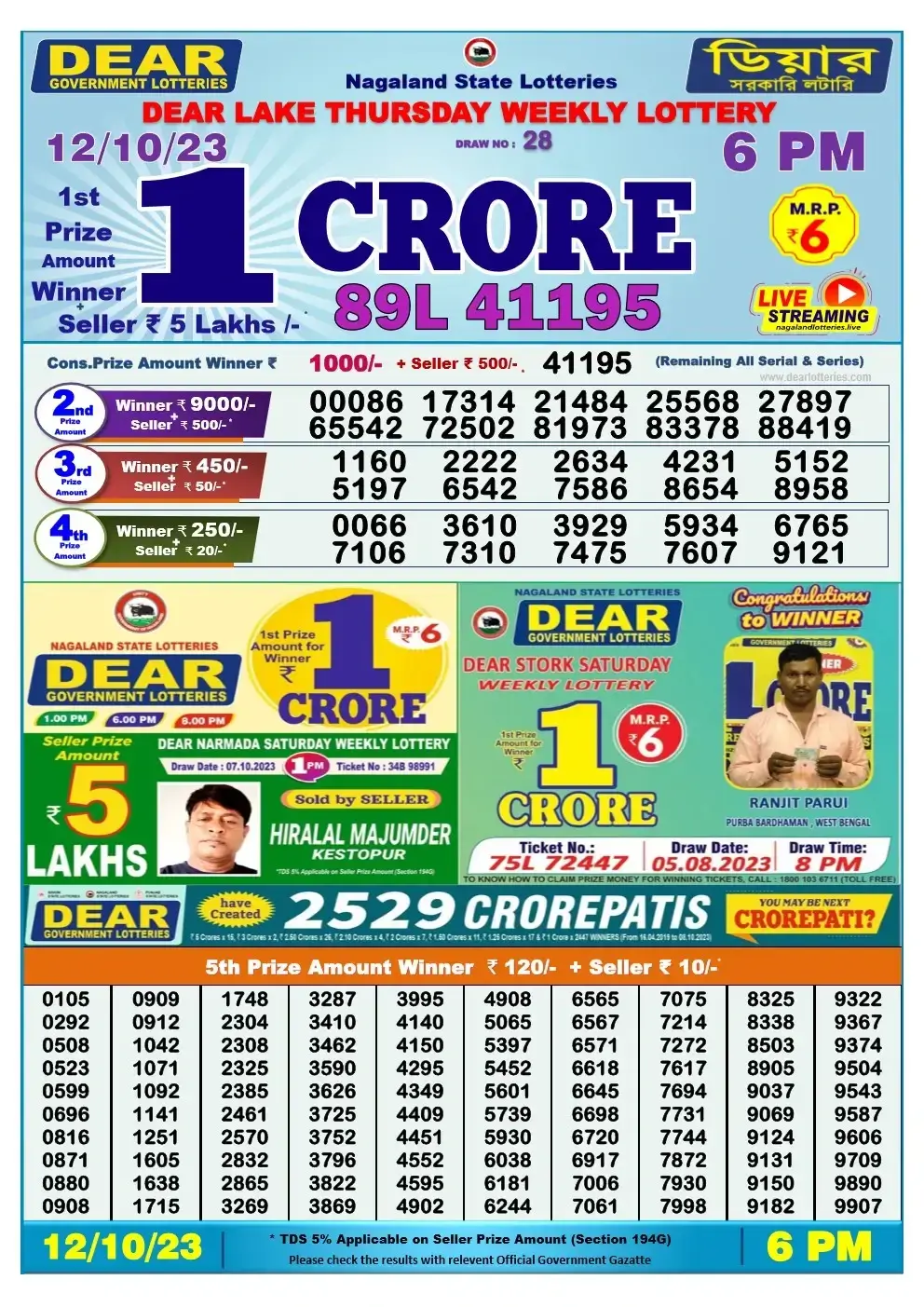 Lottery Sambad Day 12-10-2023  Dear 6PM Day Result