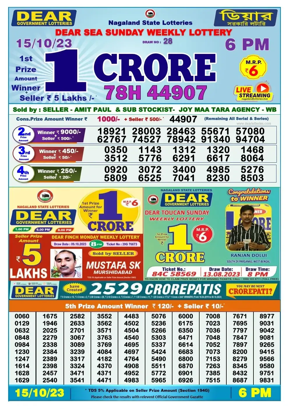 Lottery Sambad Day 15-10-2023 Dear 6PM Day Result