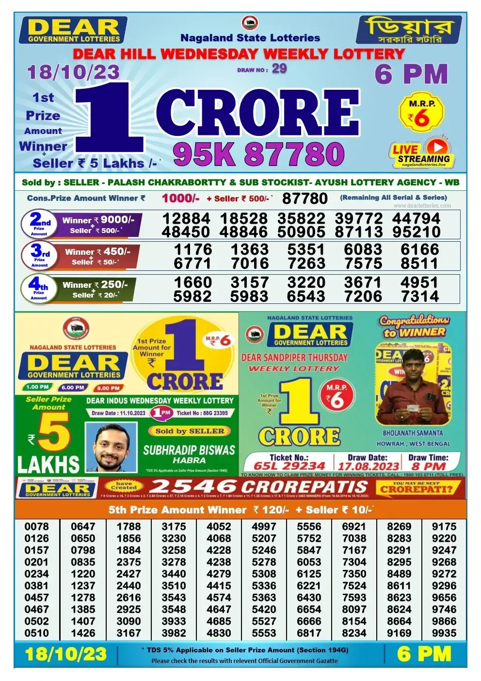 Lottery Sambad Day 18-10-2023  Dear 6PM Day Result