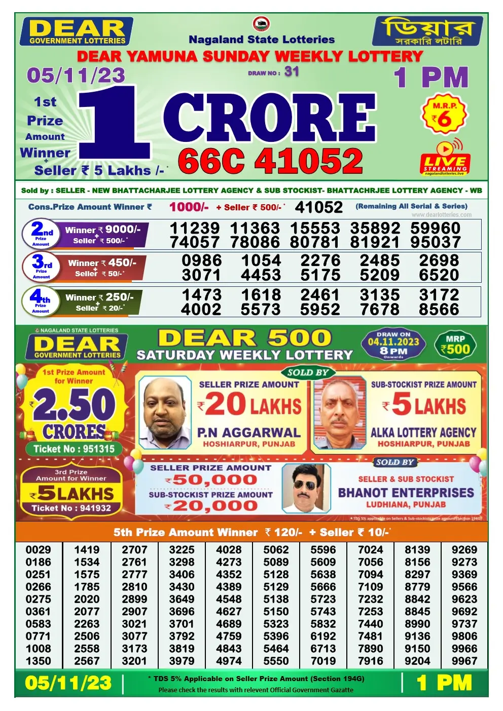 Lottery Sambad Day 05-11-2023 Dear 6PM Day Result