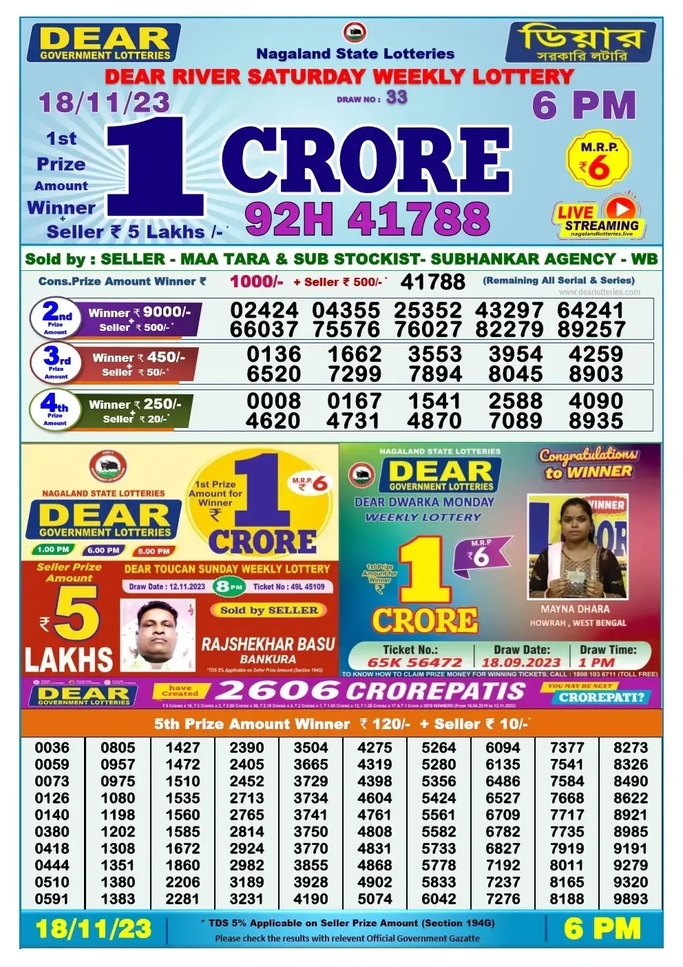Lottery Sambad Day 18-11-2023 Dear 6PM Day Result