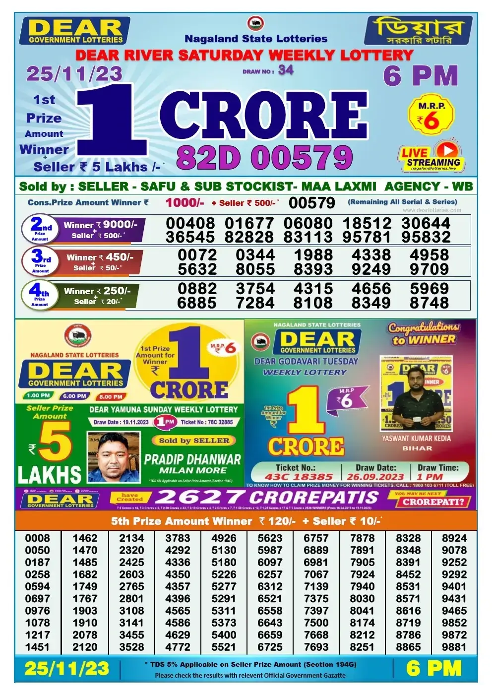 Lottery Sambad Day 25-11-2023  Dear 6PM Day Result
