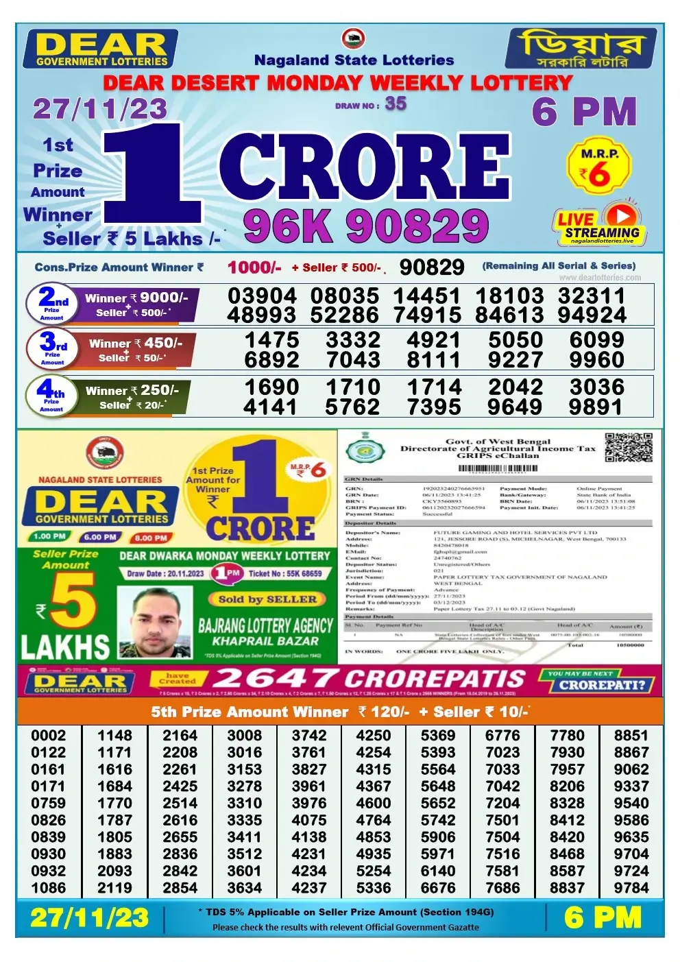 Lottery Sambad Day 27-11-2023 Dear 6PM Day Result