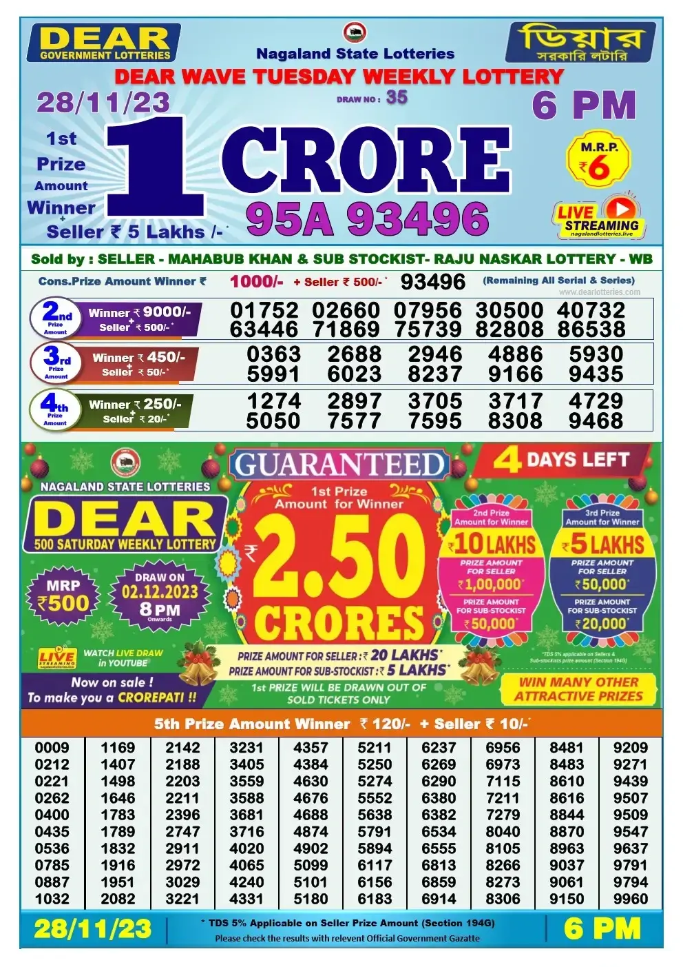 Lottery Sambad Day 28-11-2023  Dear 6PM Day Result