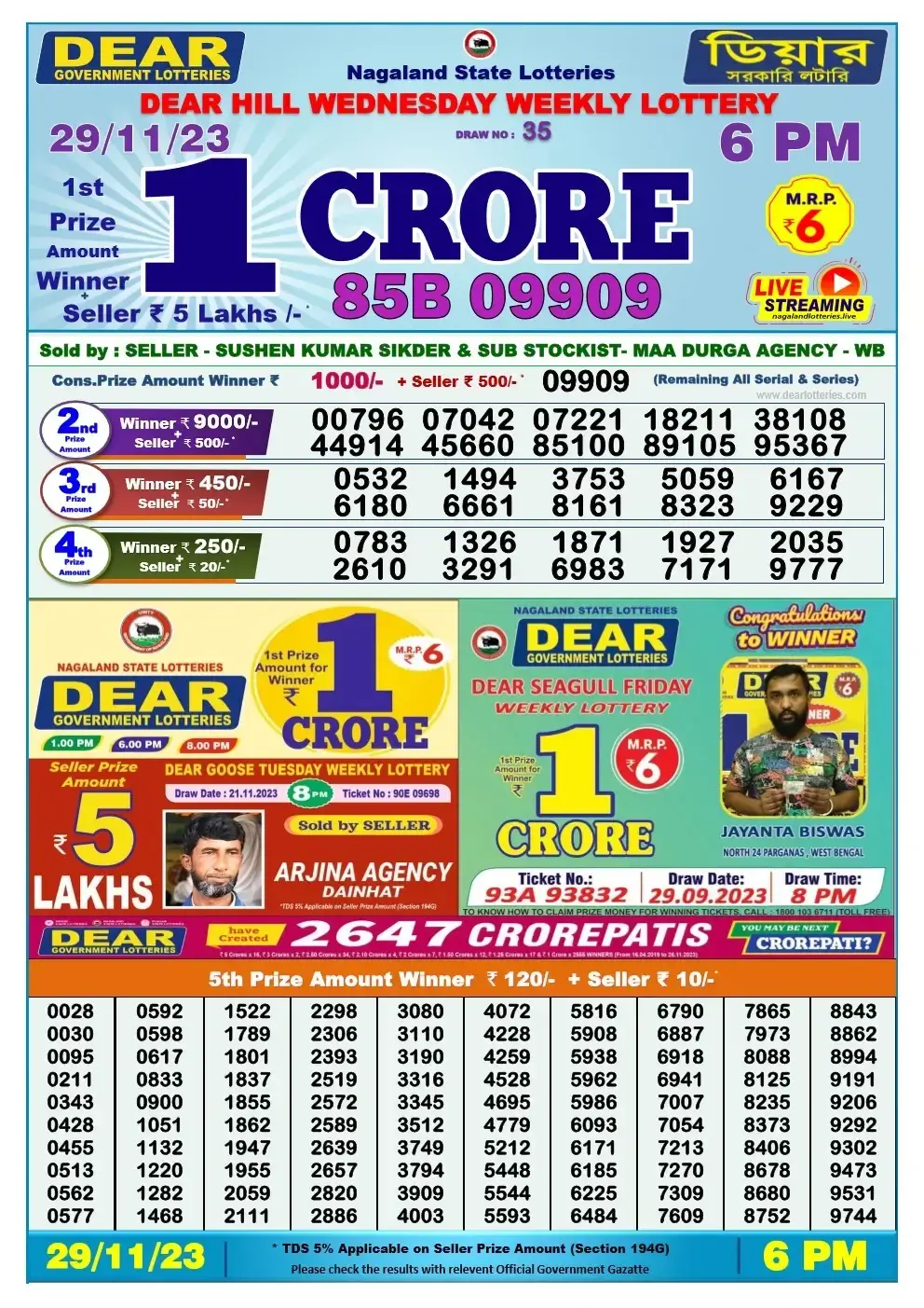 Lottery Sambad Day 29-11-2023 Dear 6PM Day Result