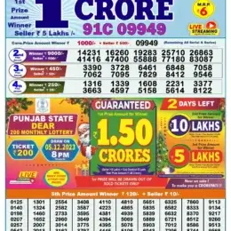 Lottery Sambad Day 03-12-2023 Dear 6PM Day Result