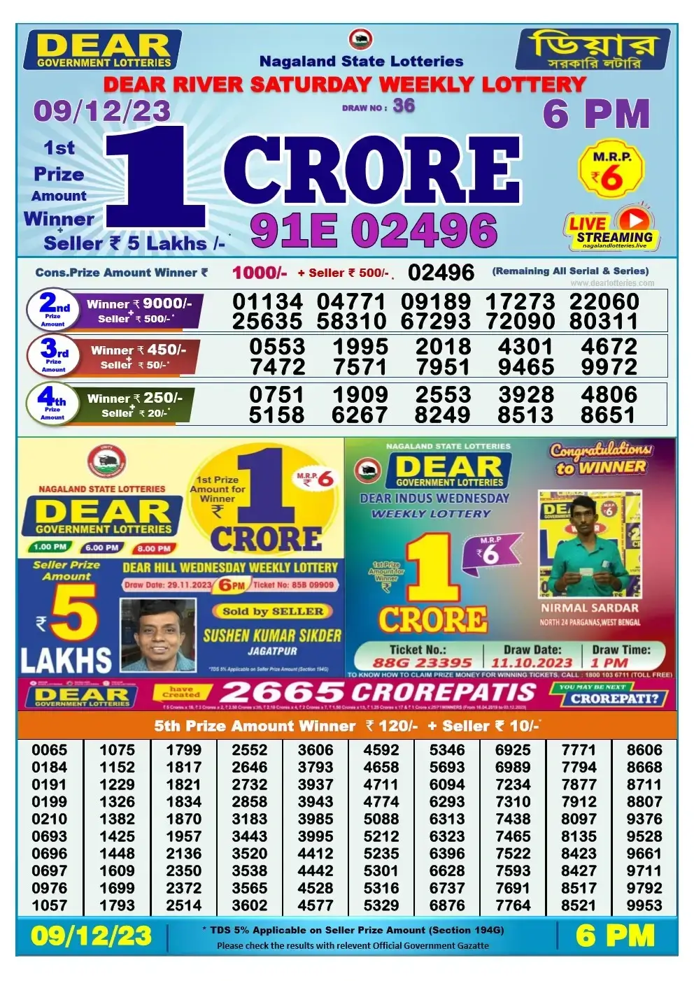 Lottery Sambad Day 09-12-2023 Dear 6PM Day Result