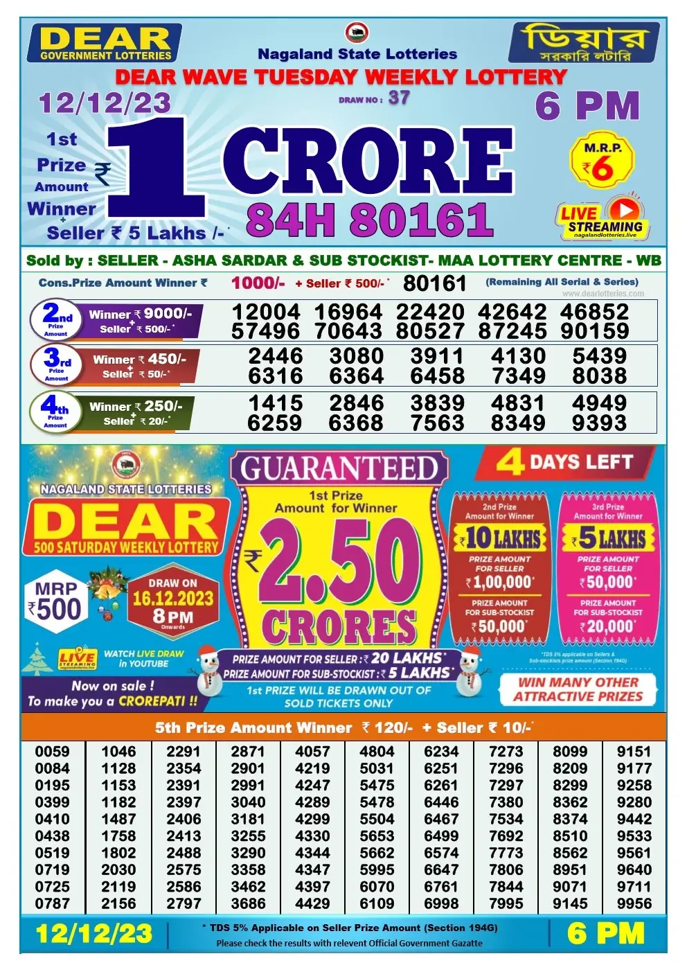 Lottery Sambad Day 12-12-2023  Dear 6PM Day Result
