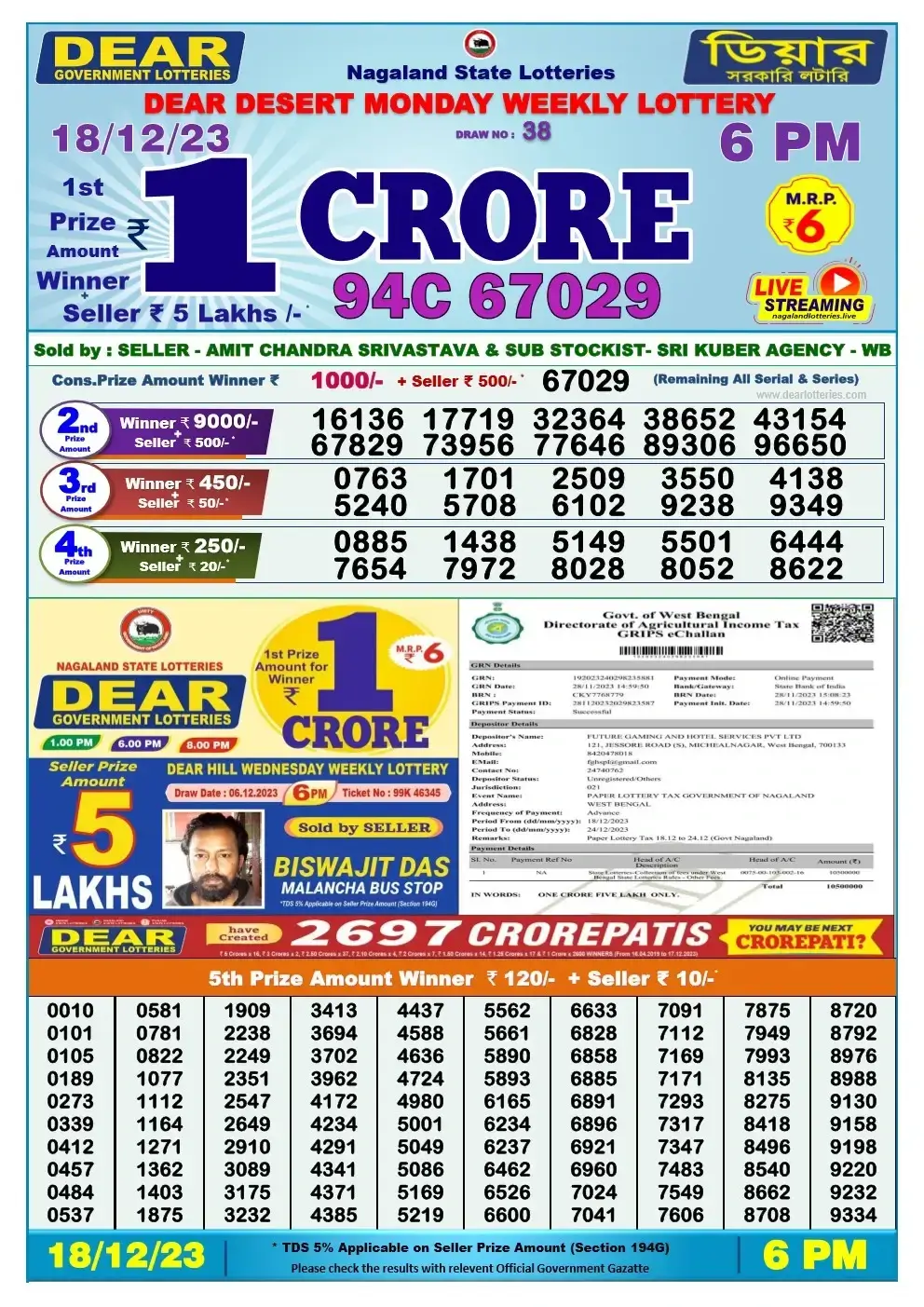 Lottery Sambad Day 18-12-2023  Dear 6PM Day Result