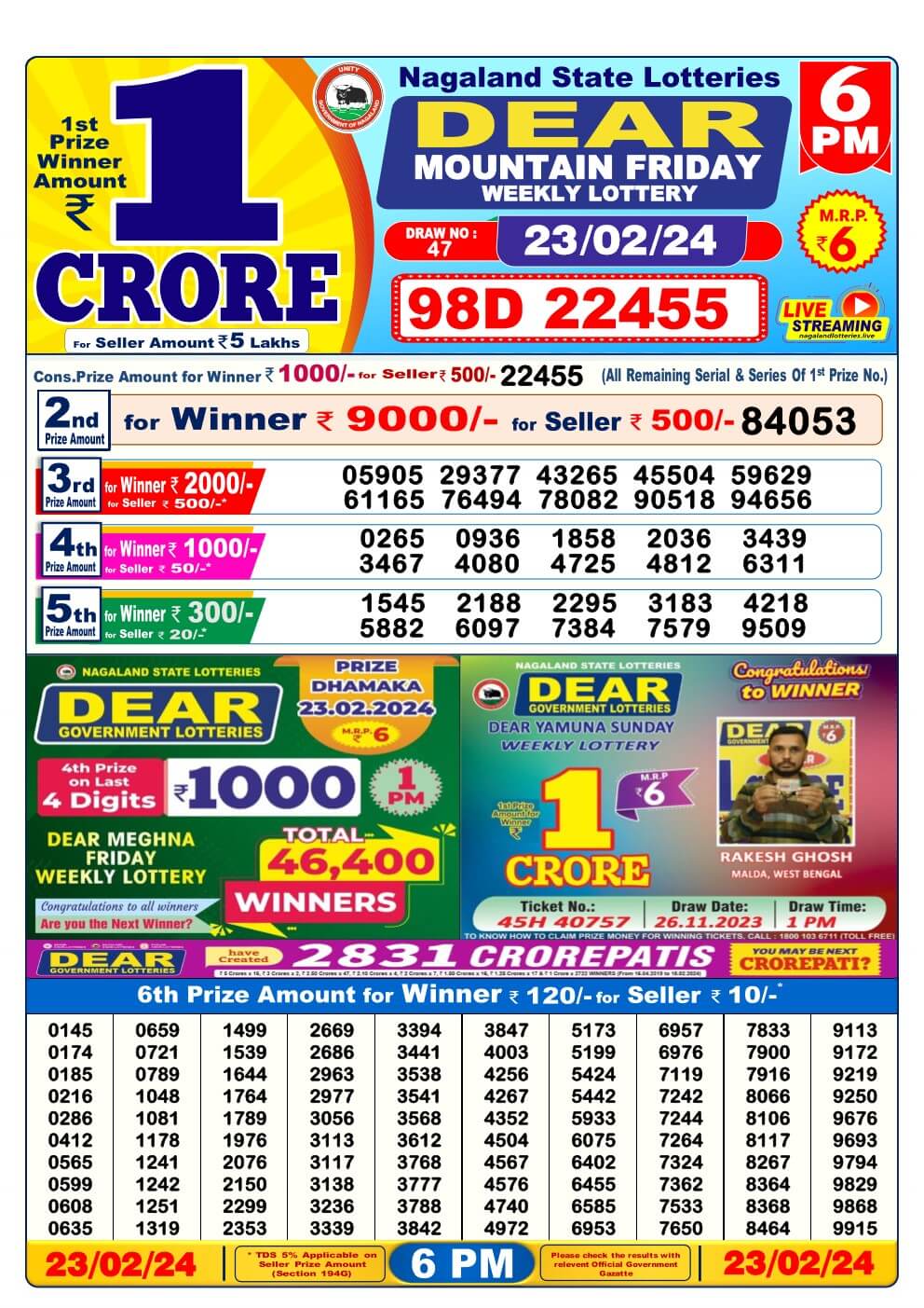 Lottery Sambad Day 23-02-2024 Dear 6PM Day Result