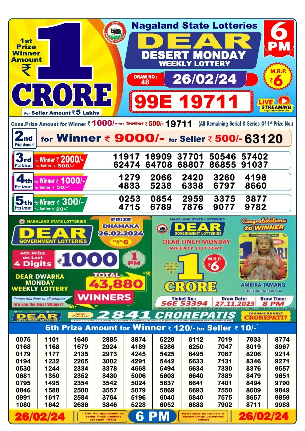 Lottery Sambad Day 26-02-2024 Dear 6PM Day Result