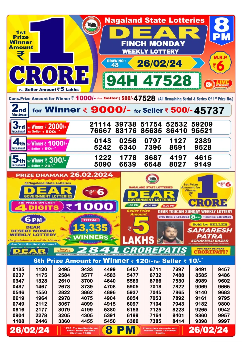 Lottery Sambad Night 26-02-2024 Dear 8PM Night Result